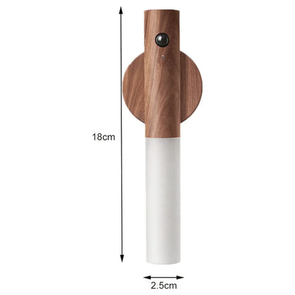 Zidna Prenosiva LED Lampa sa Senzorom 1+1 GRATIS!