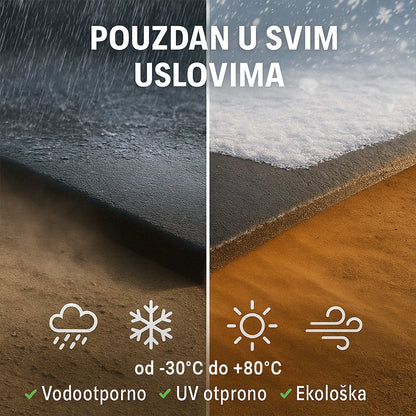 Lepak za Popravku Rupa na Putu i Betonu