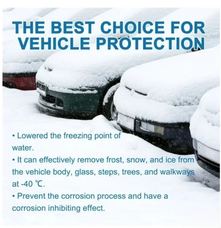 Sredstvo za Odmrzavanje Auto Stakala i Brava 300ML