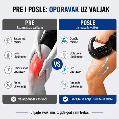 Električni Masažer sa 6 Valjaka za Opuštanje Celog Tela