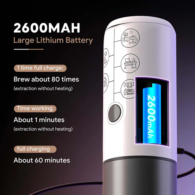 Prenosiva Kafe Mašina sa USB Punjenjem