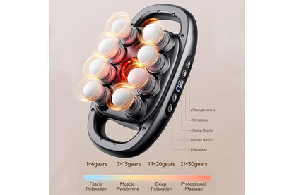 Super Ultra Masažer sa 8 Glava