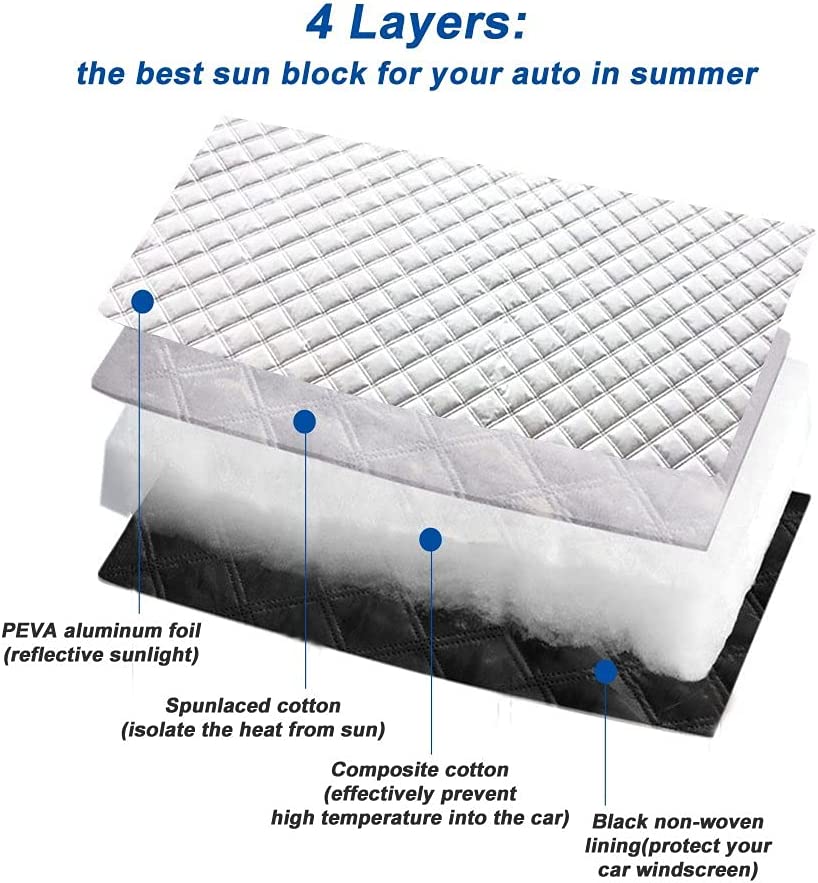 Super Zaštita za Šoferšajbnu