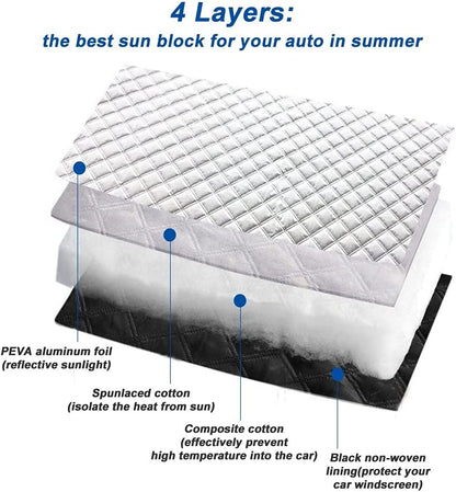 Super Zaštita za Šoferšajbnu