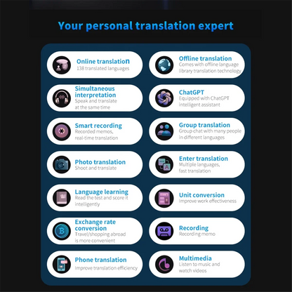 AI Pametni Prevodilac sa Mikrofonom