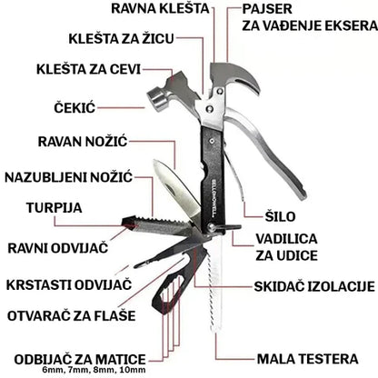 Multifunkcionalni Prenosivi Alat