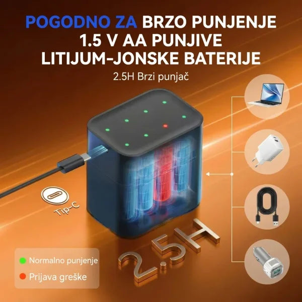 Kompaktna Kutija za Punjenje Baterija