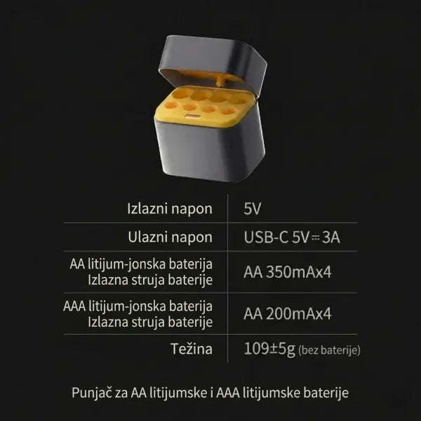 Kompaktna Kutija za Punjenje Baterija