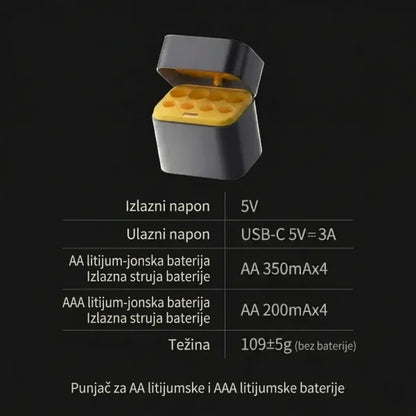 Kompaktna Kutija za Punjenje Baterija