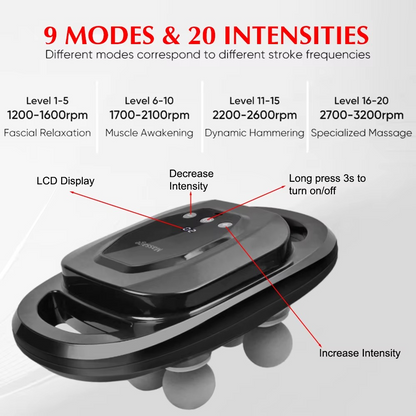 Ultra Masažer sa 6 Glava