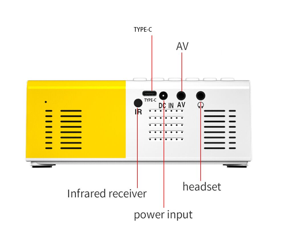 Mini LED Projektor