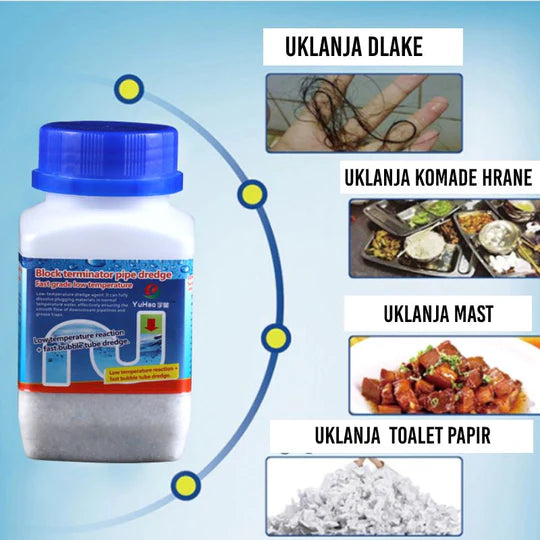 Prah za Otčepljenje Odvoda