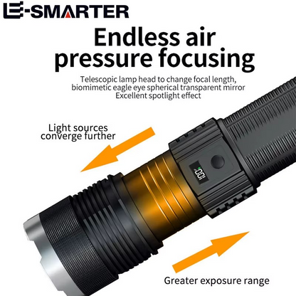 Super Snažna LED Laserska Lampa