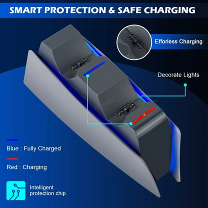 Brzi Punjač za PS5 Džojstike