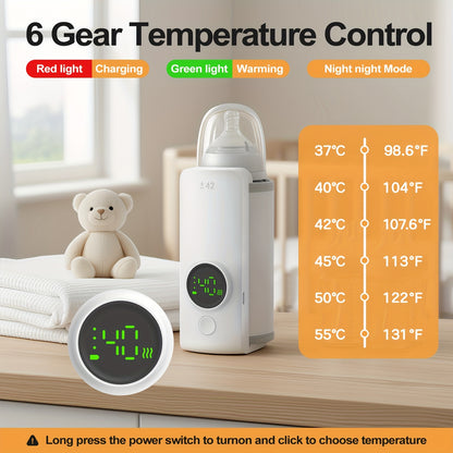 Prenosivi Grejač za Flašice Mleka