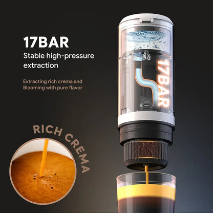 Prenosiva Kafe Mašina sa USB Punjenjem