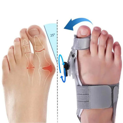 Korektor za Čukljeve